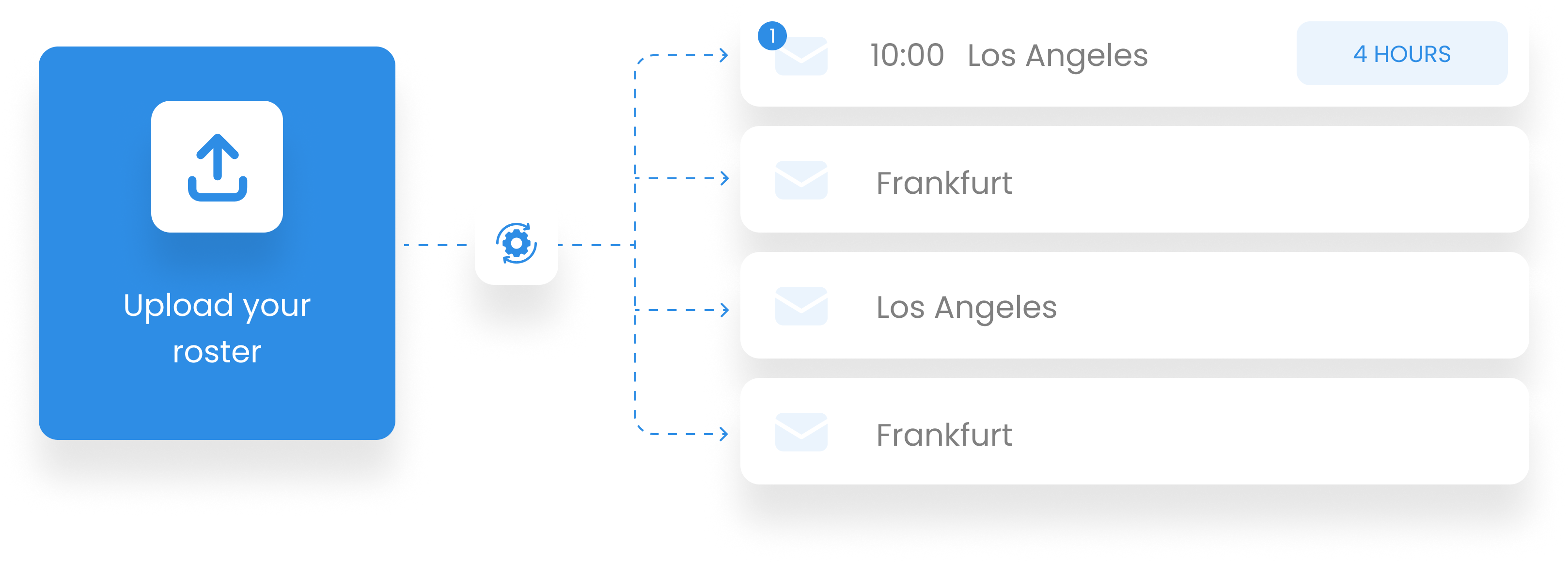 automatic-delivery